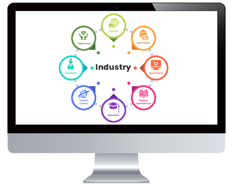 Industries We Serve at DGITAL